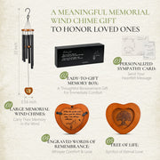 Customizable heart sail showing photo insert tree of life and engraved poem options