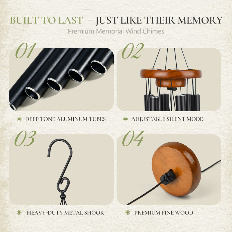 32 inch size infographic with gift box and personalized sympathy card set